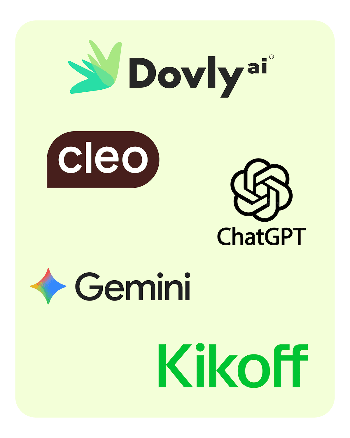 Dovly AI shown with other AI tools: Cleo, ChatGPT, Gemini, and Kikoff