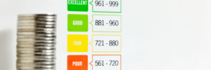 Credit score scale.
